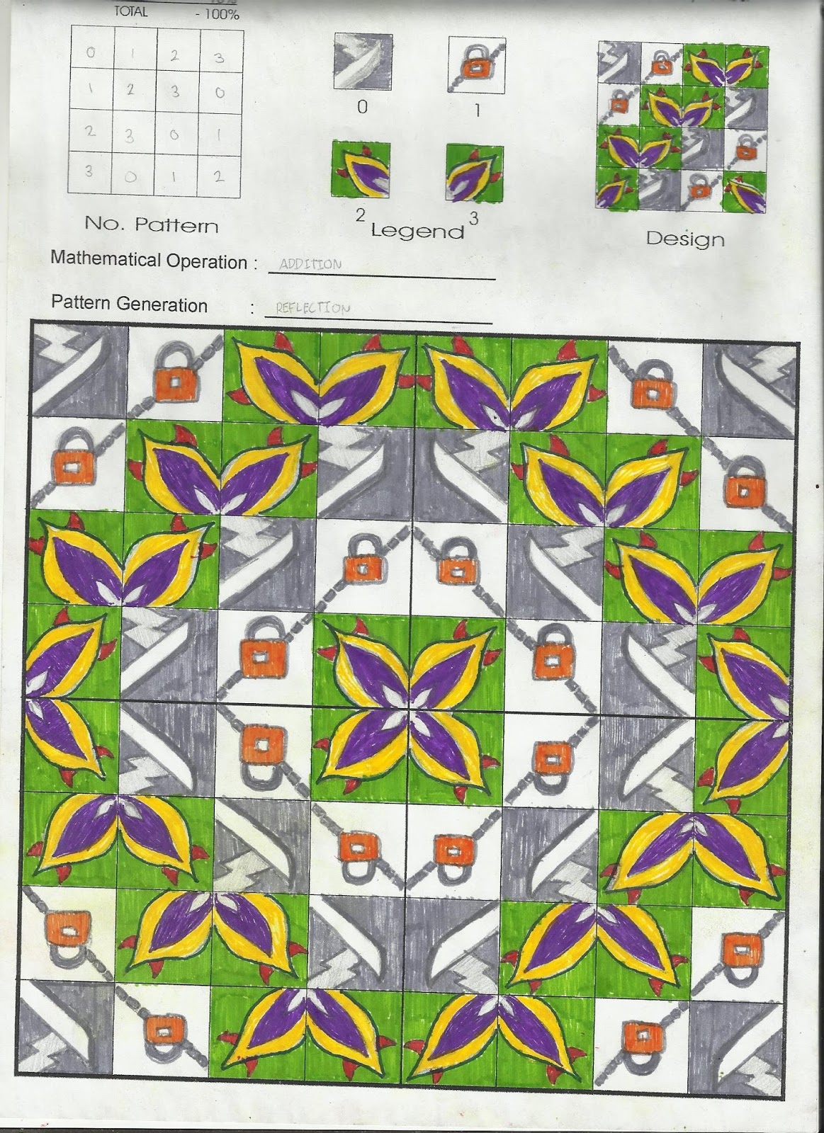 Modulo Art Philippin News Collections johnry-dayupay-design-pattern-art-graph-paper-art-easy-doodle-art