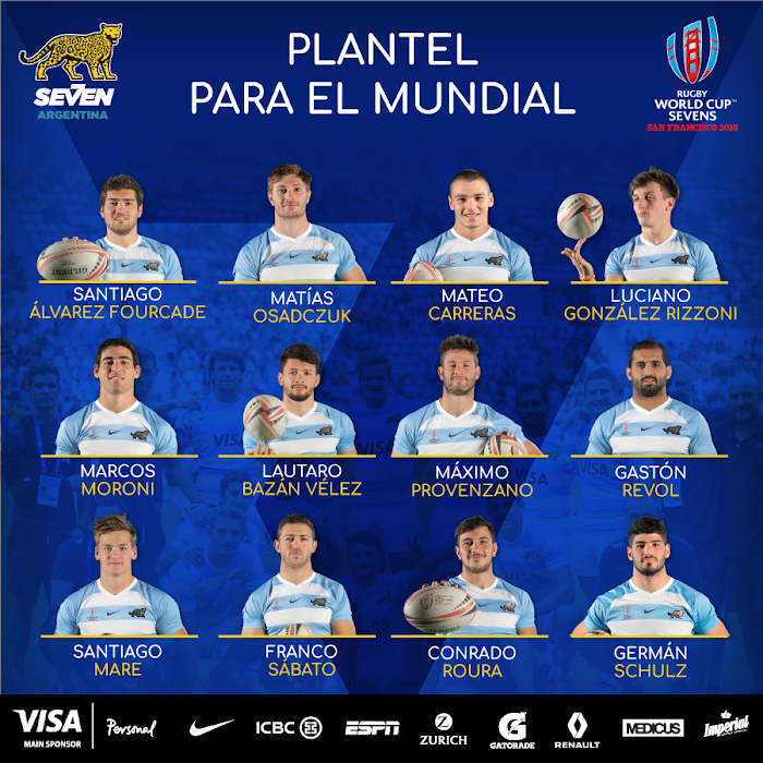 Plantel Pumas 7s para el Mundial | Norte Rugby