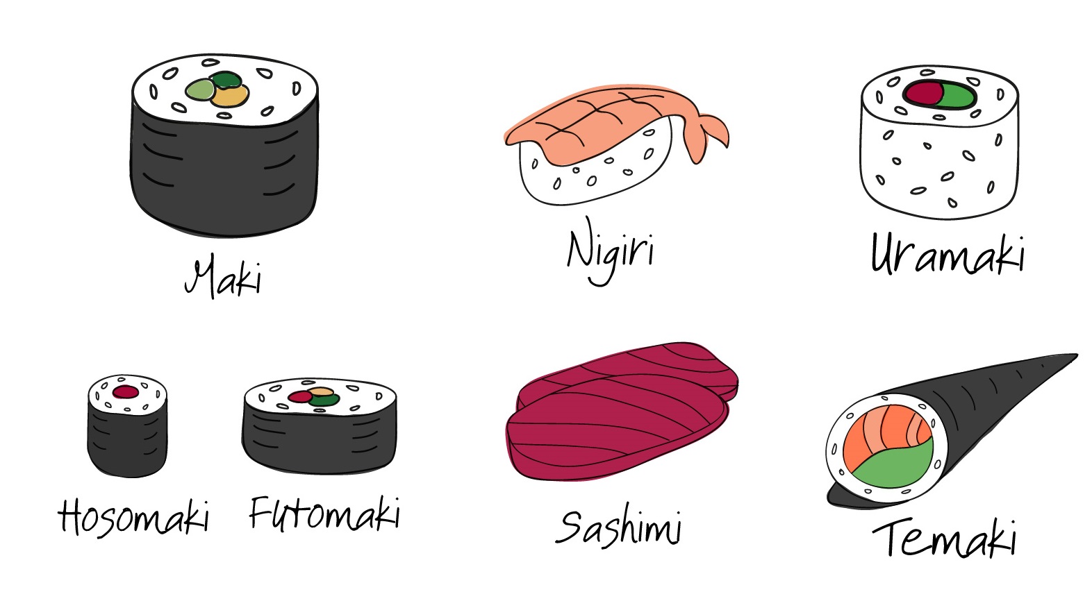 sushi nombres