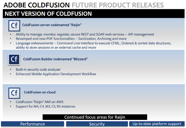 Adam Cameron's Dev Blog: ColdFusion: Adobe updates their roadmap for ...