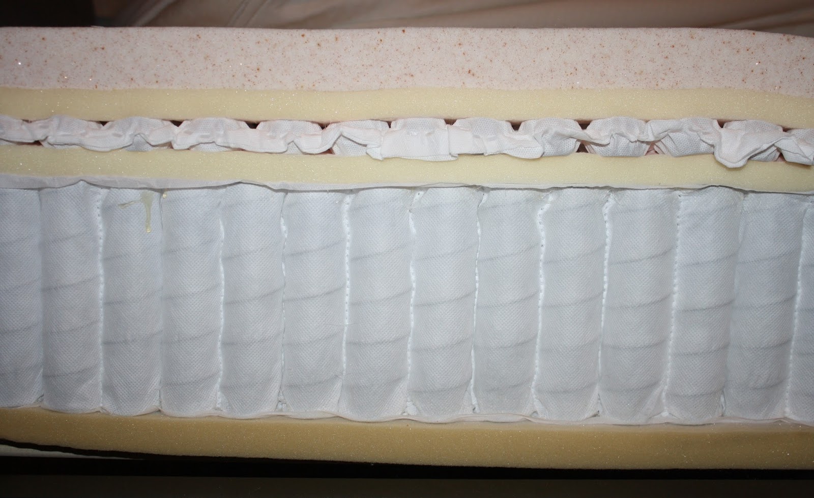 Dugroz TUCK Mattress Review