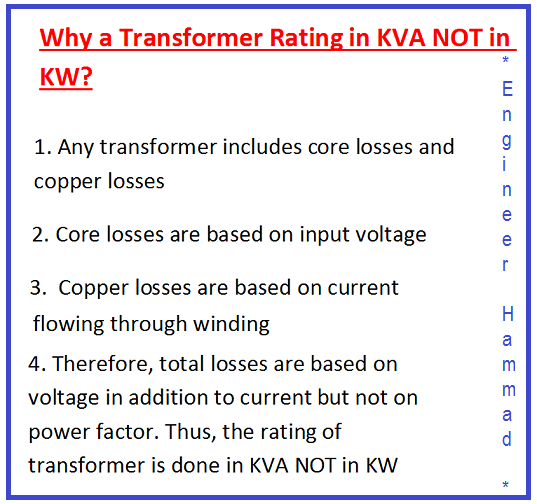 Why Transformer Rating in KVA? and Why not in KW?