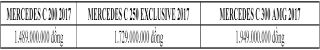 Bảng so sanh giá xe Mercedes C200 2018 Bảng so sanh giá xe Mercedes C200 2018 tại Mercedes Trường Chinh