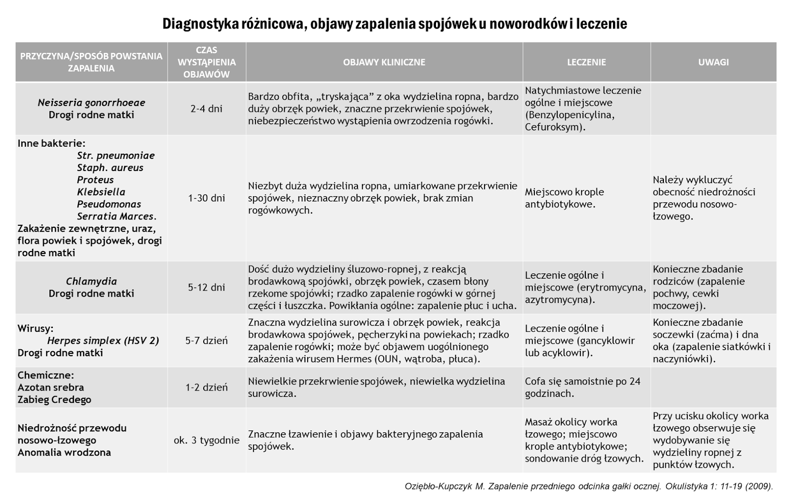 jak sprawić, by kobieta tryskała instruktażowo