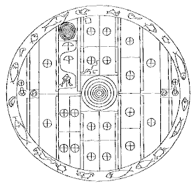 Sakwala Chakraya Stargates from Archaeological Survey of Ceylon, Annual Report, by H.C.P. Bell
