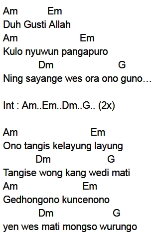 Chord Gitar Kelayung Layung