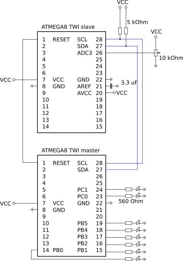 Playing with ATMEGA8 microcontroller: TWI (or I2C) communication