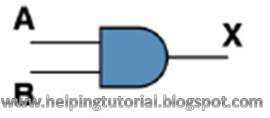 Helping Tutorial: Digital Logic
