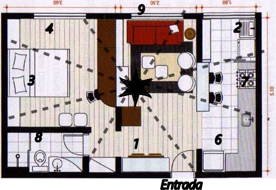 Cada dirección esta asociada a un número y ese número a un elemento