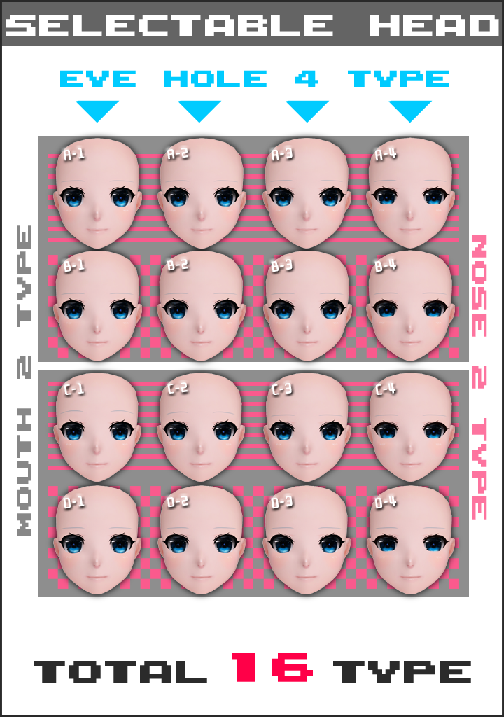 Anime Avatar project