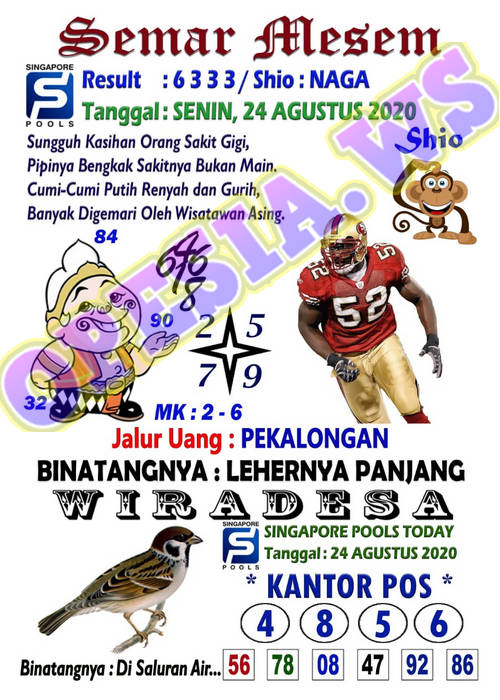 1 New Message Kode Syair Singapore 24 Agustus 2020 Forum Syair Togel Hongkong Singapura Sydney