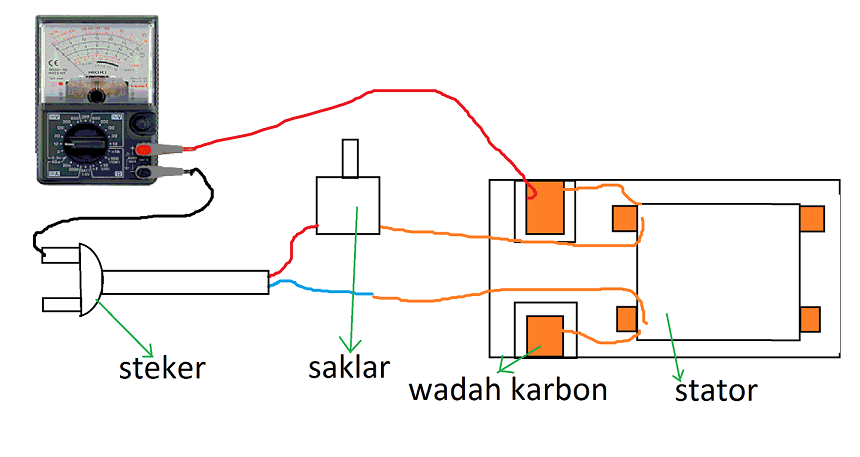 [Get 29+] Wiring Diagram Kipas Angin