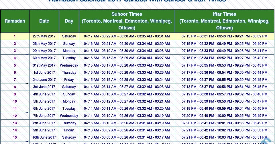 dernier jour ramadan canada