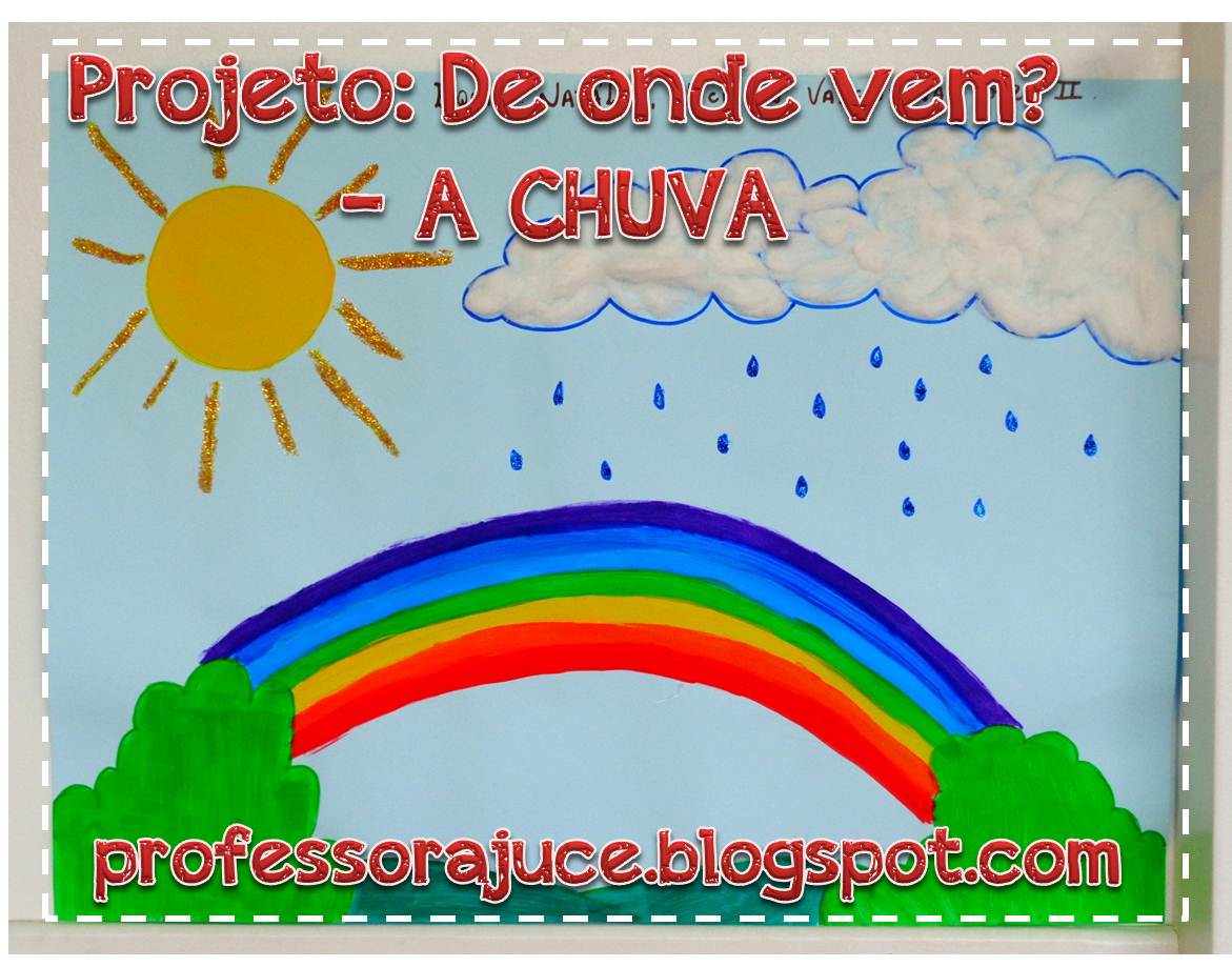 Professora Juce Projeto De Onde vem? Professora Juce Projeto De Onde vem?