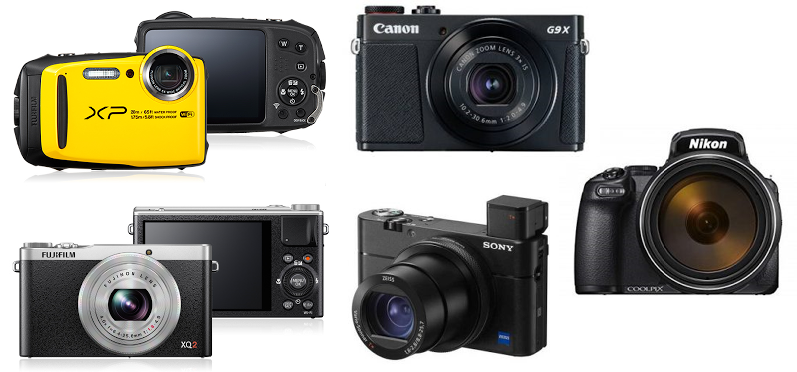 Science & Technology Best 15 Pocket Cameras in 2019