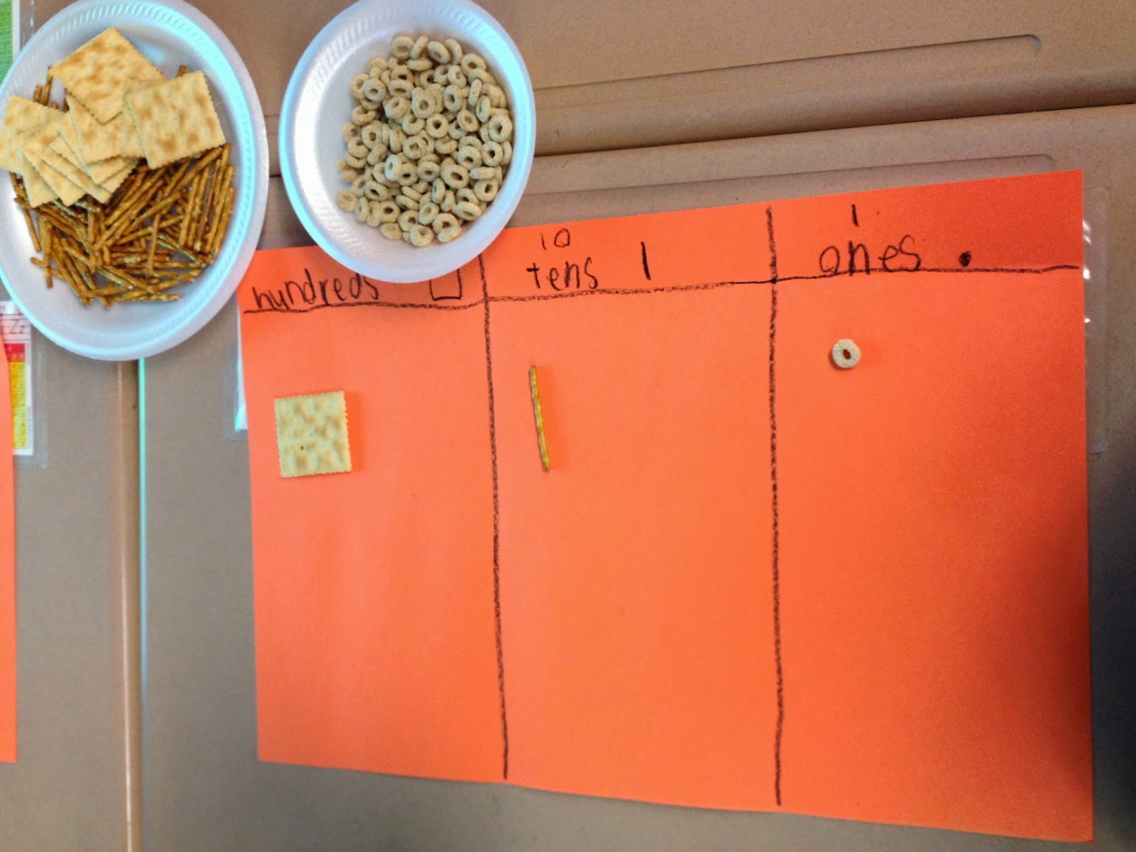 Fun in Second Grade: Eating Our Way through Math