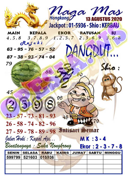 Syair Hk Opesia Tgl 13 Agustus 2021 Kode Syair 7