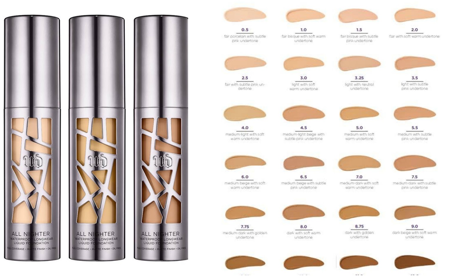 Beauty Urban Decay All Nighter Foundation Review The.
