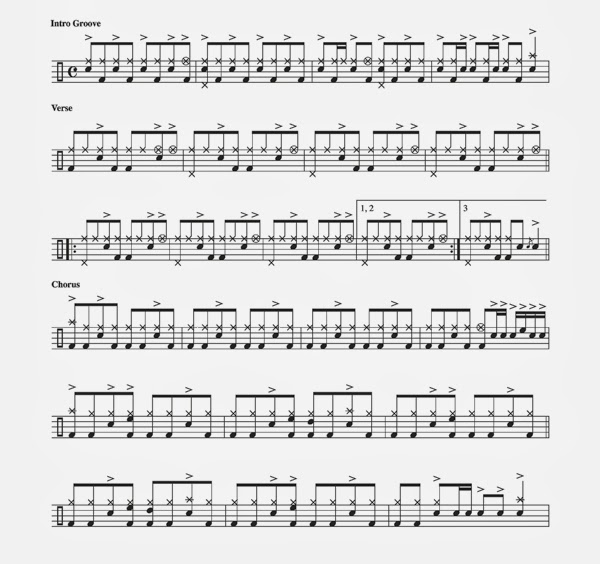 DrumTech Stewart Copeland Message In A Bottle (Drum Transcription)