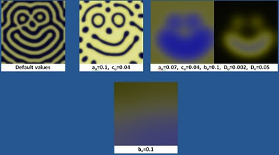 The Laughing Mathematician: Mathematical biology. Create your own ...