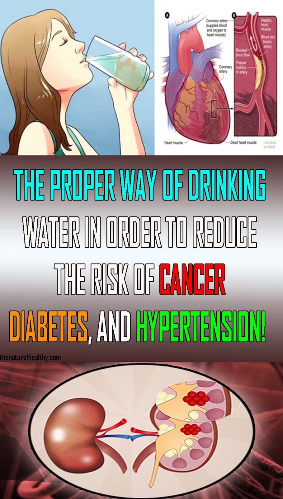 THE PROPER WAY OF DRINKING WATER IN ORDER TO REDUCE THE RISK OF CANCER, DIABETES, AND