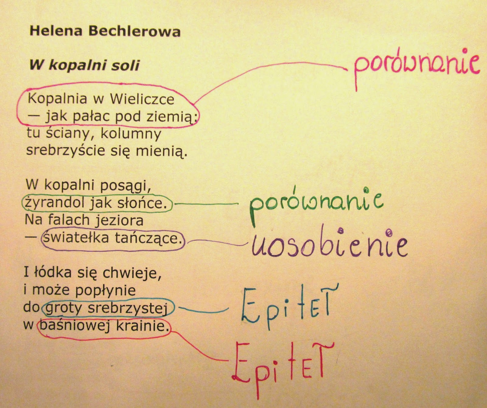 Z Głową Na Karabinie środki Stylistyczne Język polski na piątkę z plusem: Utrwalamy znajomość środków stylistycznych