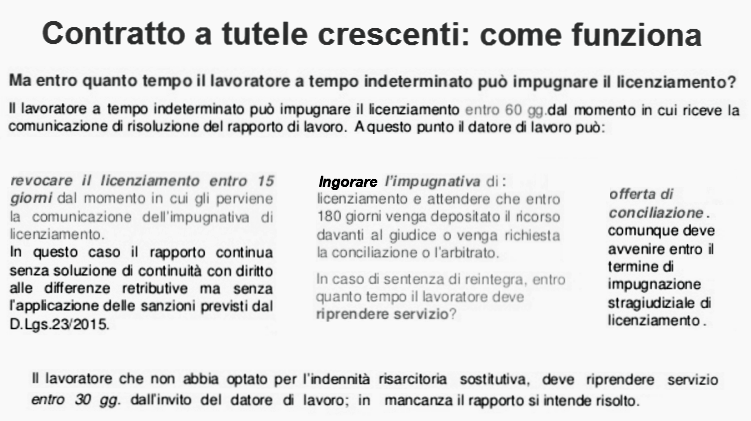 Contratto A Tempo Indeterminato A Tutele Crescenti Contratto a tutele crescenti: come funziona