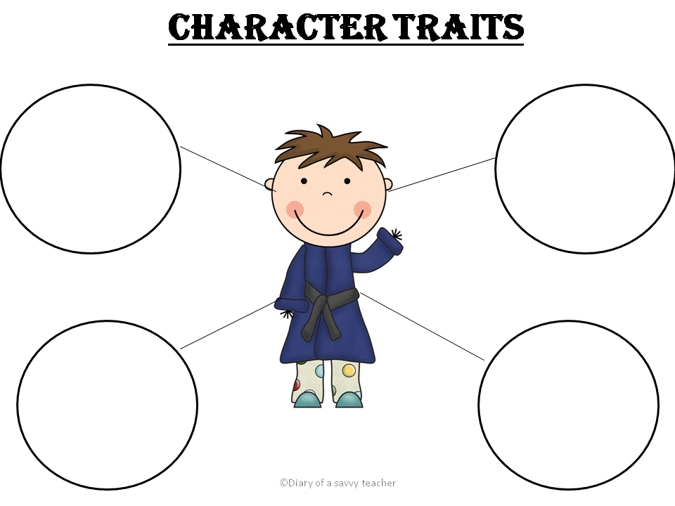 Characters topic. Character traits. Картинки для детей traits of character. Характер Worksheets. Character personality traits.
