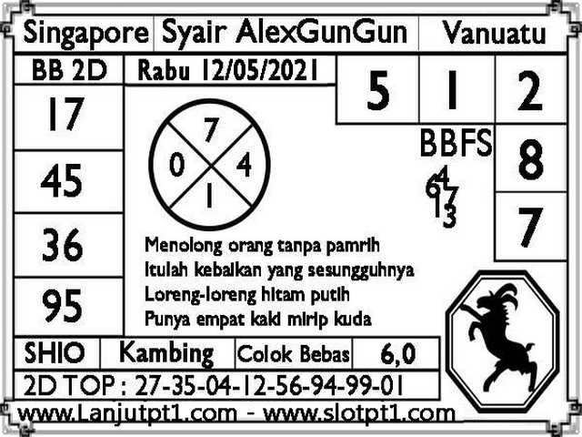 PREDIKSI SGP YOHII