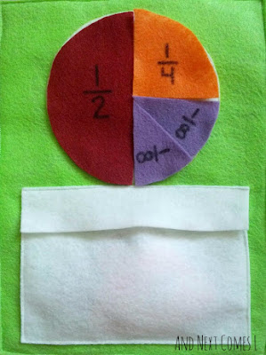 Fractions quiet book page from And Next Comes L