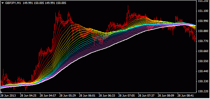 Banker 11 light index binary options system
