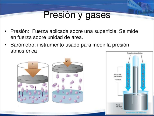 Presión de Gas