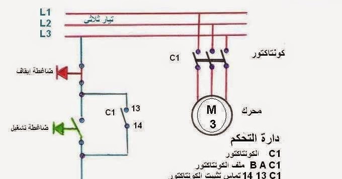 تشغيل محرك كهربائي 3 فازباستخدام الكونتاكتور وظاعط التشغيل والايقاف
