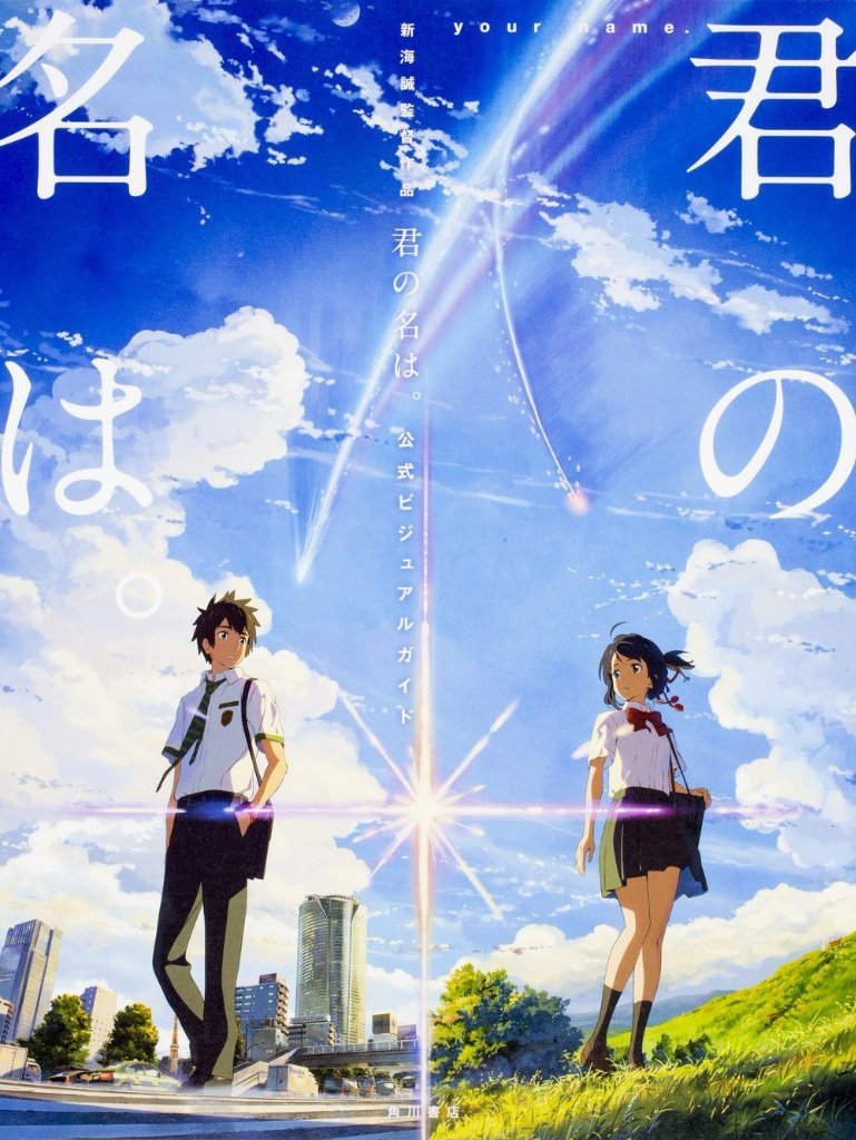 Anime 4K Kimi no Na wa