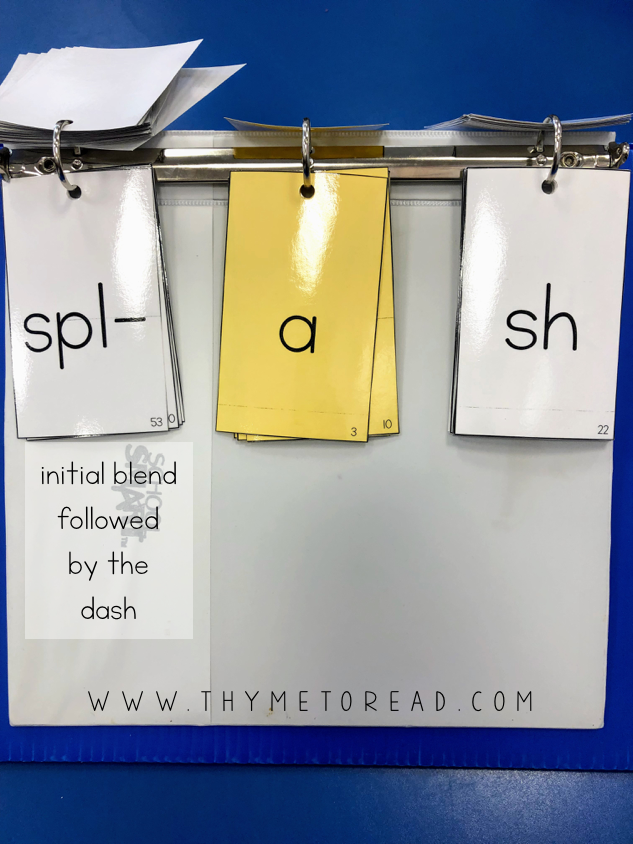 All You Need to Know about OrtonGillingham Phoneme Grapheme Cards