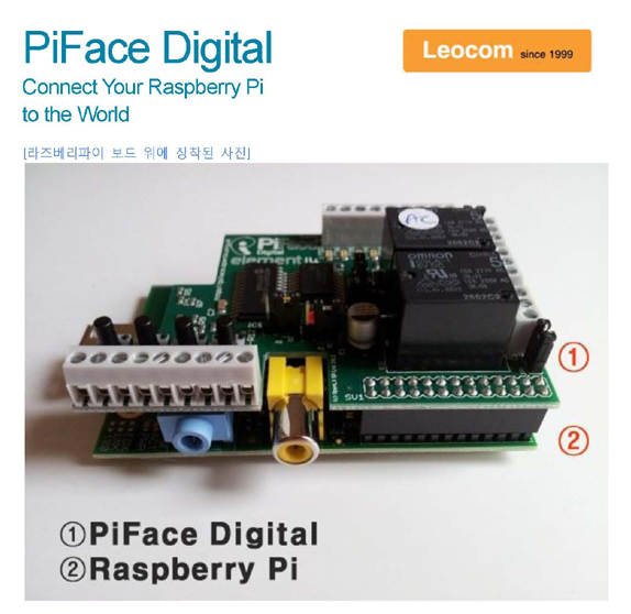 Piface Digital 2 Schematic