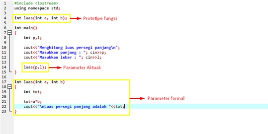 FUNGSI/MODULAR C++ - OpenWorld