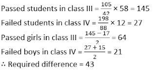 LIC AAO Quantitative Aptitude Miscellaneous Quiz: 10th April 2019 |_22.1