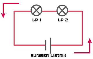 Rangkaian Listrik Seri