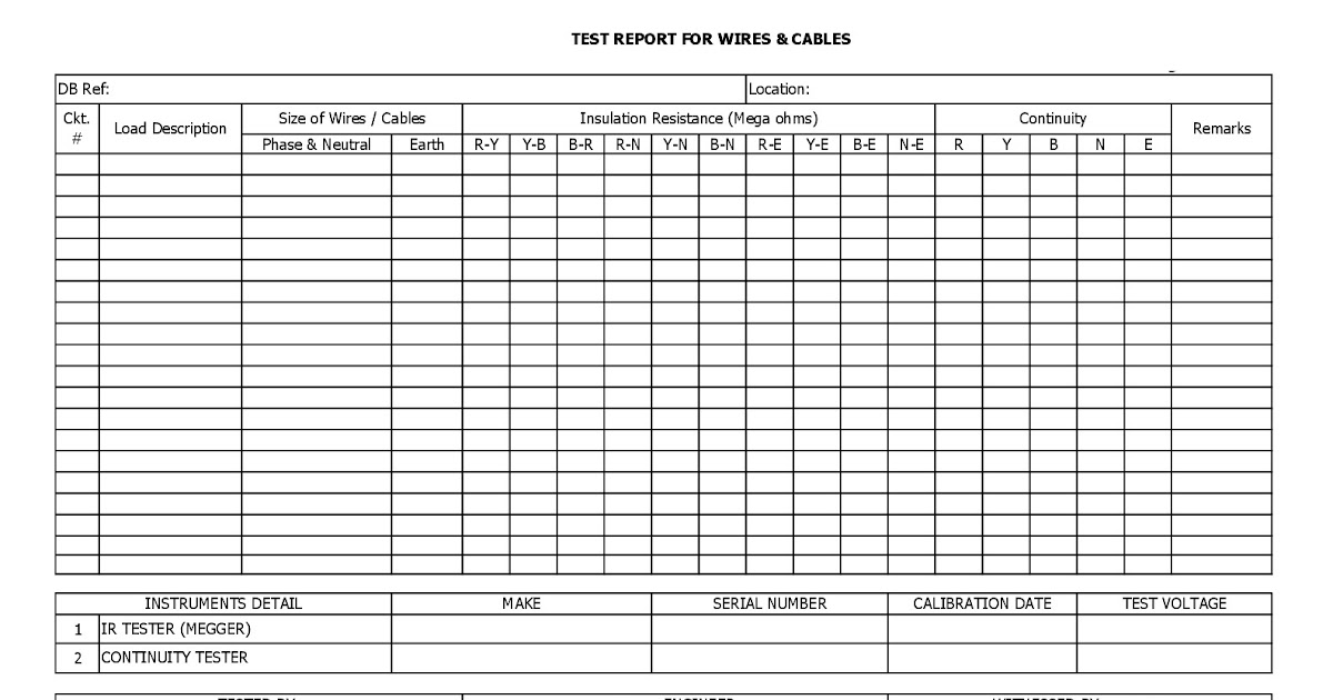 ELECTRICAL QC WORKS @ RELATED : Test Report for Wire & Cables