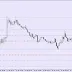 MetaTrader News Expert Advisor How to use the News Expert Advisor When Trading (download 4 MetaTrader)