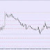 News Expert Advisor