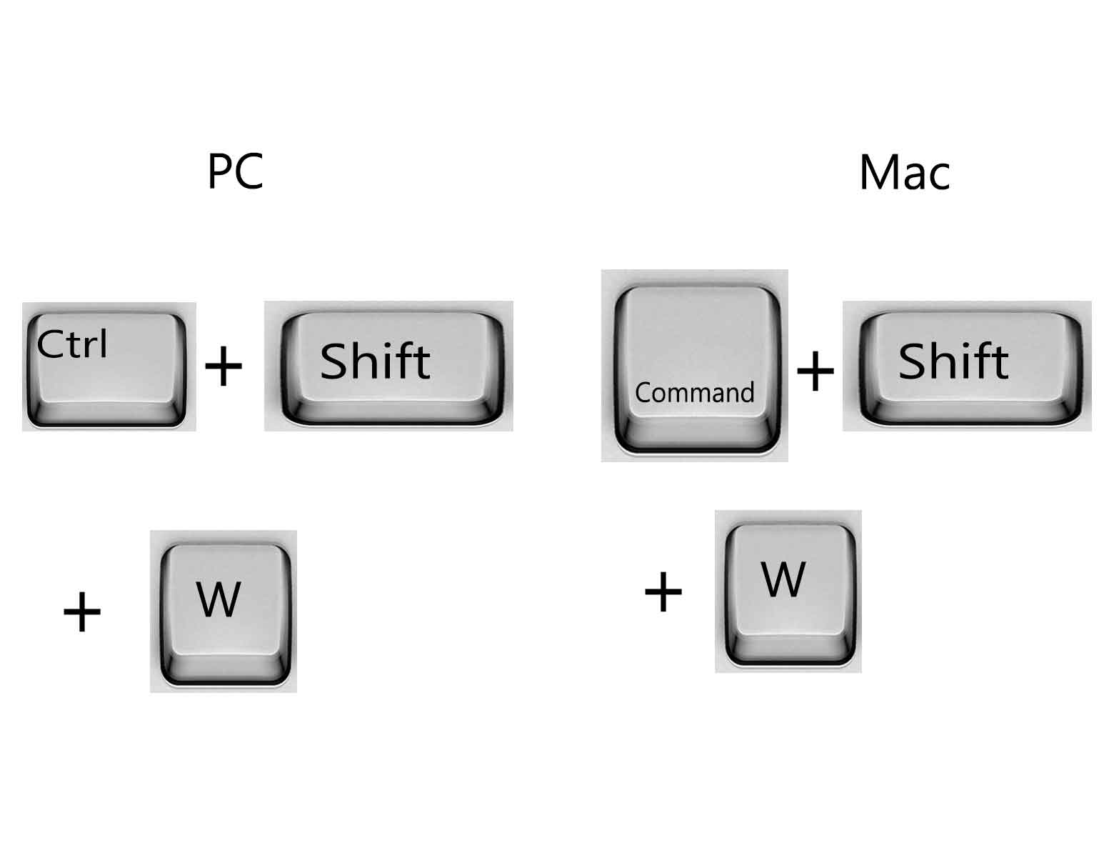 Command на клавиатуре