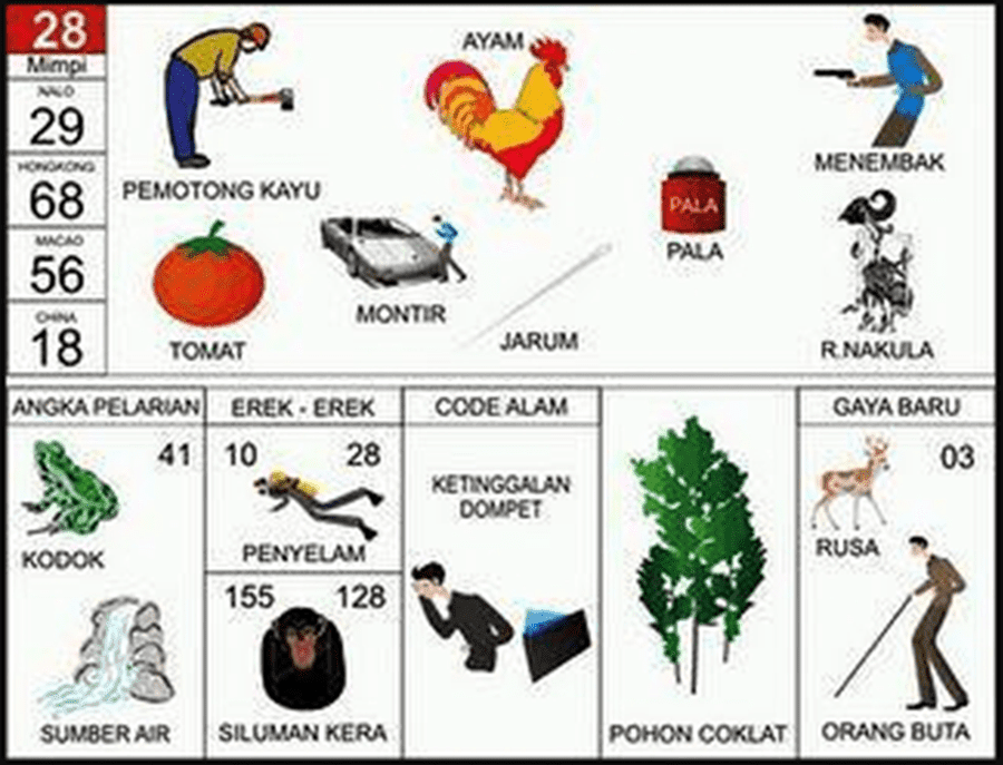 Kode Alam Jamur 2D Sapi Erek Erek Valentine Pada bagian sebelah