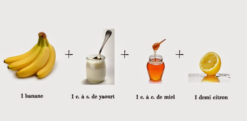 masque hydratant maison: De beauté de la réussite: La recette du masque hydratant maison: De beauté de la réussite: La recette du