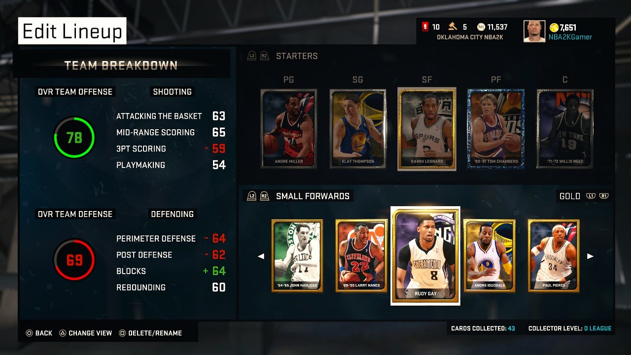 NBA 2K15 MyTEAM Edit Lineup