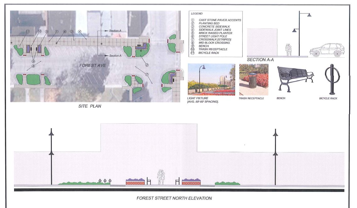 Kansas Transportation June's letting includes Streetscape improvement