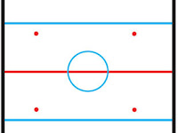 Hockey Rink Diagram Hockey Rink Diagram