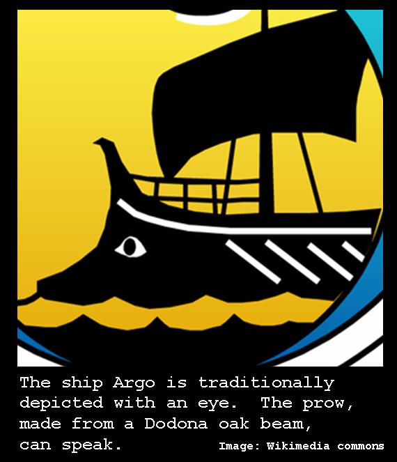 The Mathisen Corollary Evidence that the Argo crossed the oceans in