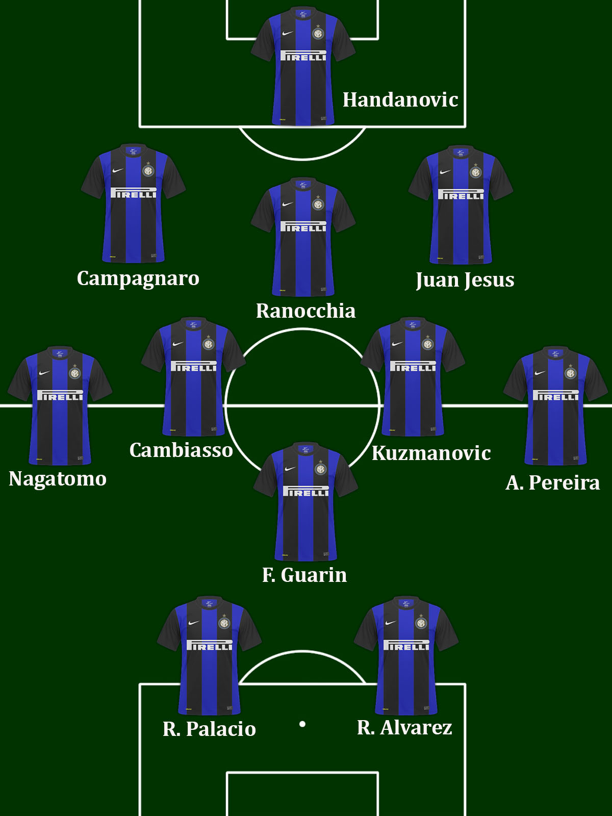 Inter de Milão Brasil Préjogo de